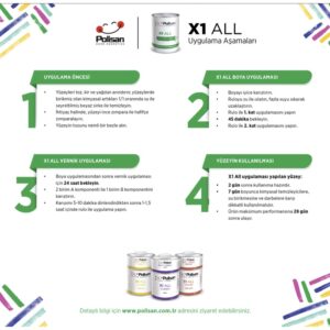 Polisan X1 ALL Parlak Vernik 0,60 kg