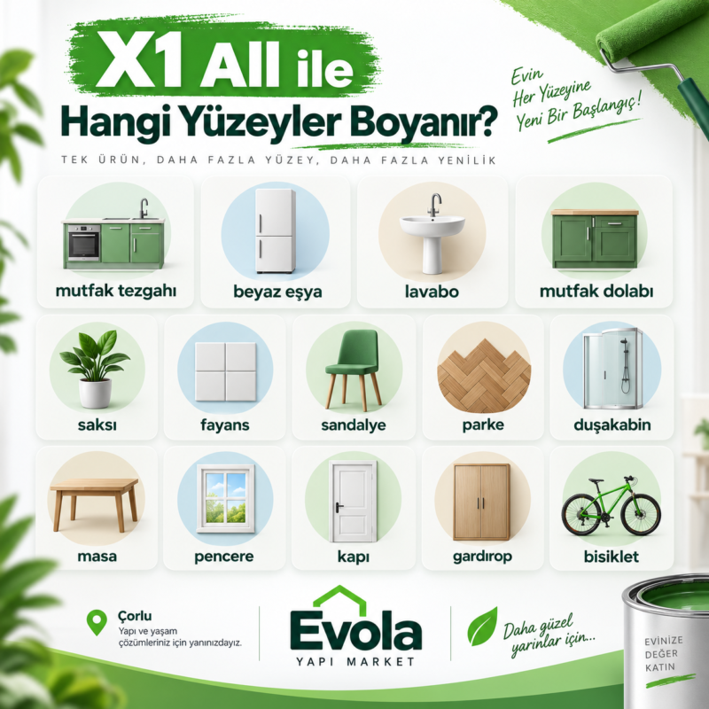 Polisan X1 All Çok Amaçlı Boya polisan Polisan X1 All | Kapı, Mobilya ve Fayans Boyası 0,75 L