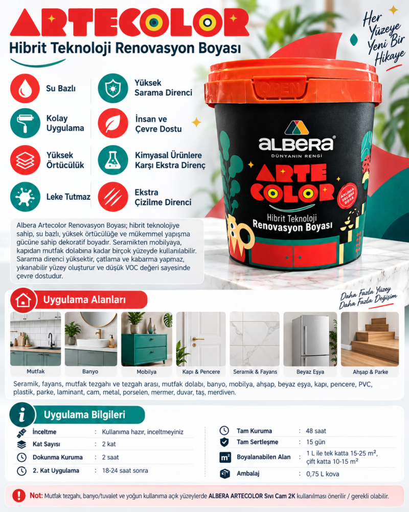 Albera Artecolor Hibrit Teknoloji Renovasyon Boyası 0,75 L – Renk Seçenekli