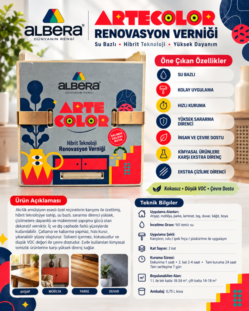 Albera Artecolor su bazlı renovasyon verniği özellikleri